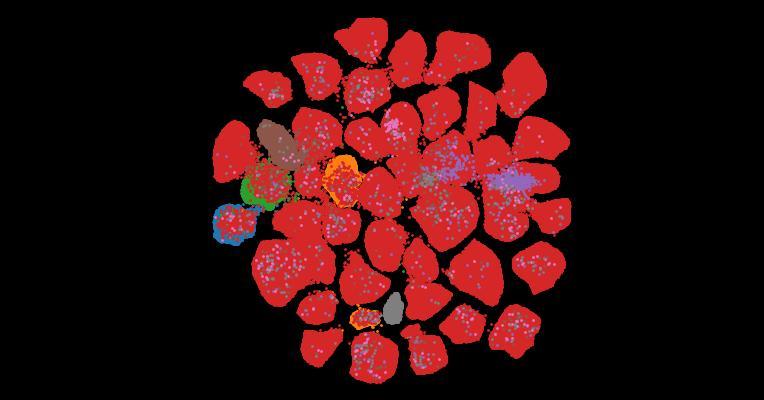 Tahoe-100M: A Giga-Scale Single-Cell Perturbation Atlas for Context-Dependent Gene Function and Cellular Modeling