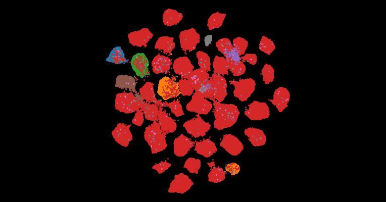 Tahoe-100M: A Giga-Scale Single-Cell Perturbation Atlas for Context-Dependent Gene Function and Cellular Modeling