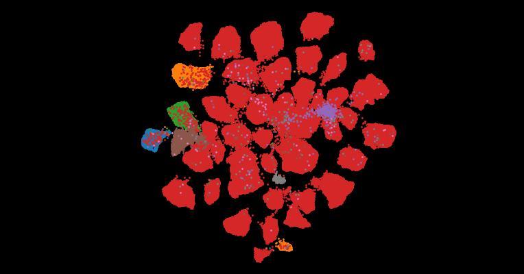 Tahoe-100M: A Giga-Scale Single-Cell Perturbation Atlas for Context-Dependent Gene Function and Cellular Modeling