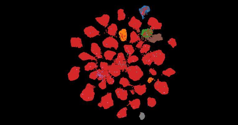 Tahoe-100M: A Giga-Scale Single-Cell Perturbation Atlas for Context-Dependent Gene Function and Cellular Modeling