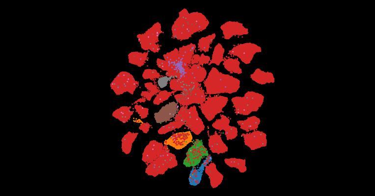 Tahoe-100M: A Giga-Scale Single-Cell Perturbation Atlas for Context-Dependent Gene Function and Cellular Modeling
