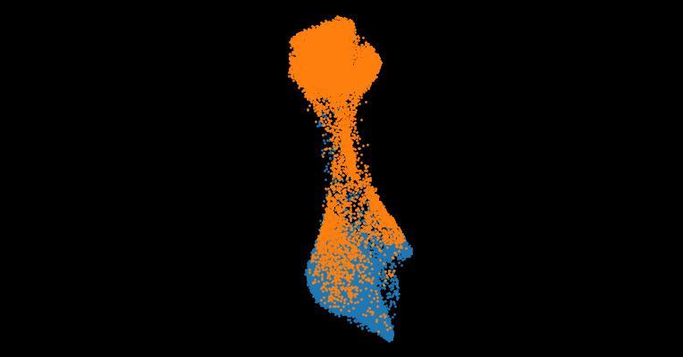 Human subcutaneous and visceral adipocyte atlases uncover classical and nonclassical adipocytes and depot-specific patterns