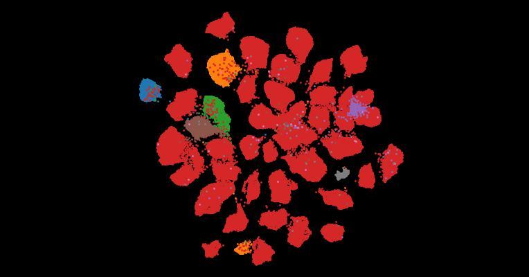 Tahoe-100M: A Giga-Scale Single-Cell Perturbation Atlas for Context-Dependent Gene Function and Cellular Modeling