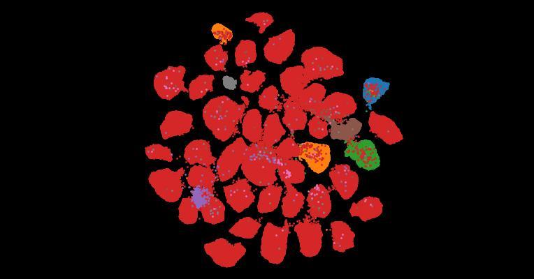 Tahoe-100M: A Giga-Scale Single-Cell Perturbation Atlas for Context-Dependent Gene Function and Cellular Modeling