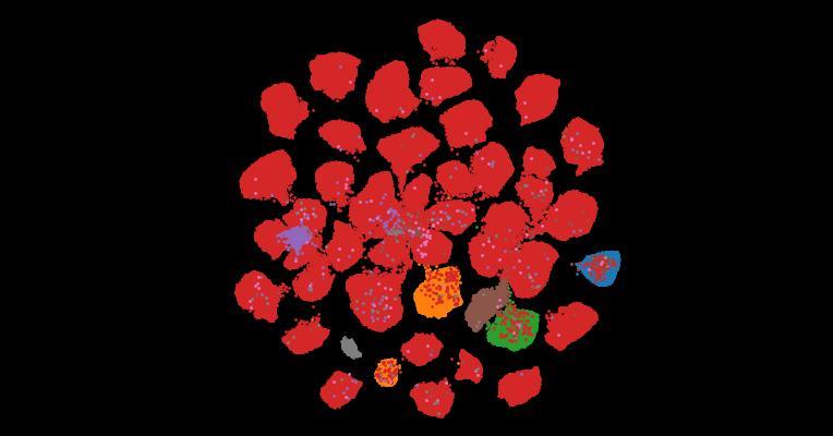 Tahoe-100M: A Giga-Scale Single-Cell Perturbation Atlas for Context-Dependent Gene Function and Cellular Modeling