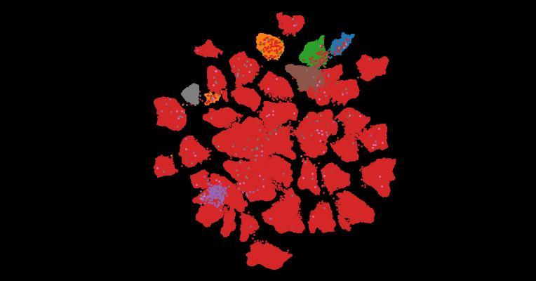 Tahoe-100M: A Giga-Scale Single-Cell Perturbation Atlas for Context-Dependent Gene Function and Cellular Modeling