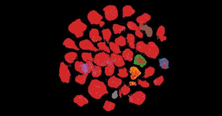 Tahoe-100M: A Giga-Scale Single-Cell Perturbation Atlas for Context-Dependent Gene Function and Cellular Modeling
