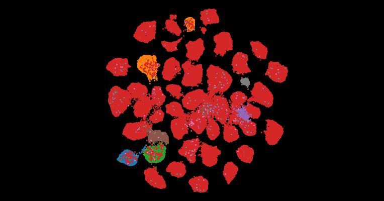 Tahoe-100M: A Giga-Scale Single-Cell Perturbation Atlas for Context-Dependent Gene Function and Cellular Modeling