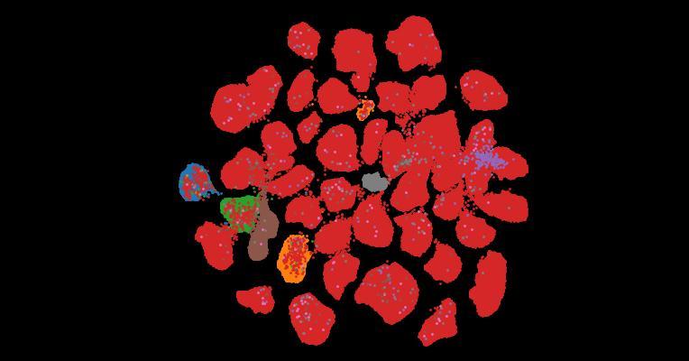 Tahoe-100M: A Giga-Scale Single-Cell Perturbation Atlas for Context-Dependent Gene Function and Cellular Modeling