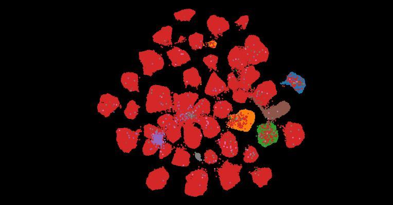 Tahoe-100M: A Giga-Scale Single-Cell Perturbation Atlas for Context-Dependent Gene Function and Cellular Modeling