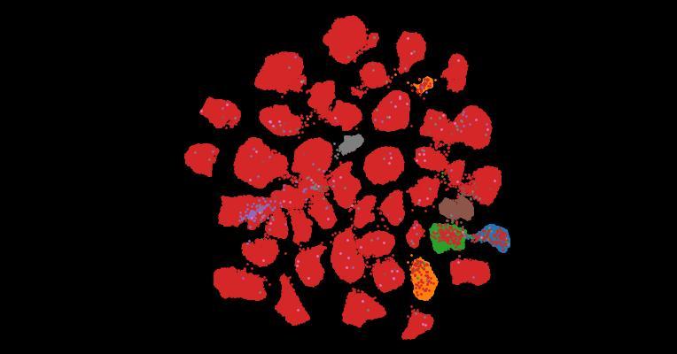 Tahoe-100M: A Giga-Scale Single-Cell Perturbation Atlas for Context-Dependent Gene Function and Cellular Modeling