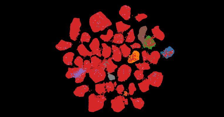 Tahoe-100M: A Giga-Scale Single-Cell Perturbation Atlas for Context-Dependent Gene Function and Cellular Modeling