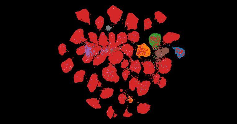 Tahoe-100M: A Giga-Scale Single-Cell Perturbation Atlas for Context-Dependent Gene Function and Cellular Modeling