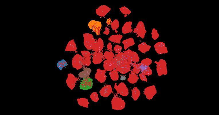 Tahoe-100M: A Giga-Scale Single-Cell Perturbation Atlas for Context-Dependent Gene Function and Cellular Modeling