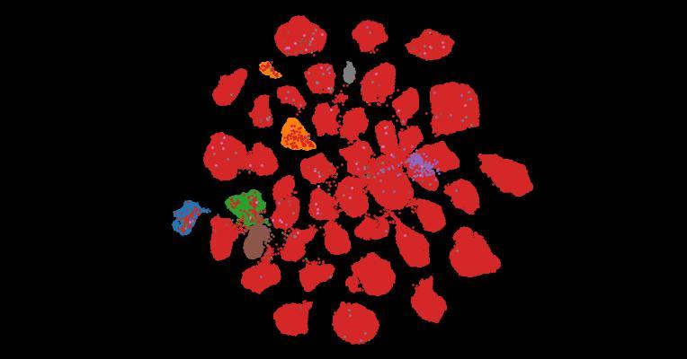 Tahoe-100M: A Giga-Scale Single-Cell Perturbation Atlas for Context-Dependent Gene Function and Cellular Modeling