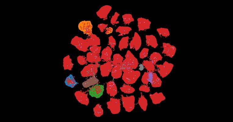 Tahoe-100M: A Giga-Scale Single-Cell Perturbation Atlas for Context-Dependent Gene Function and Cellular Modeling