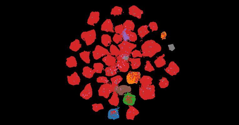Tahoe-100M: A Giga-Scale Single-Cell Perturbation Atlas for Context-Dependent Gene Function and Cellular Modeling