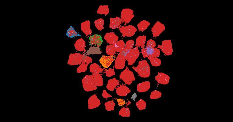 Tahoe-100M: A Giga-Scale Single-Cell Perturbation Atlas for Context-Dependent Gene Function and Cellular Modeling