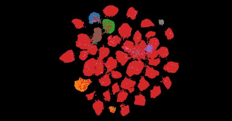 Tahoe-100M: A Giga-Scale Single-Cell Perturbation Atlas for Context-Dependent Gene Function and Cellular Modeling