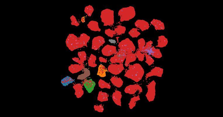 Tahoe-100M: A Giga-Scale Single-Cell Perturbation Atlas for Context-Dependent Gene Function and Cellular Modeling