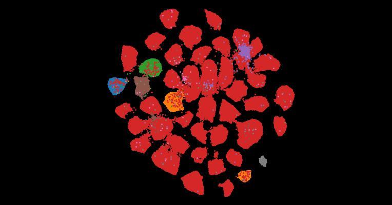 Tahoe-100M: A Giga-Scale Single-Cell Perturbation Atlas for Context-Dependent Gene Function and Cellular Modeling