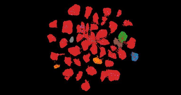 Tahoe-100M: A Giga-Scale Single-Cell Perturbation Atlas for Context-Dependent Gene Function and Cellular Modeling