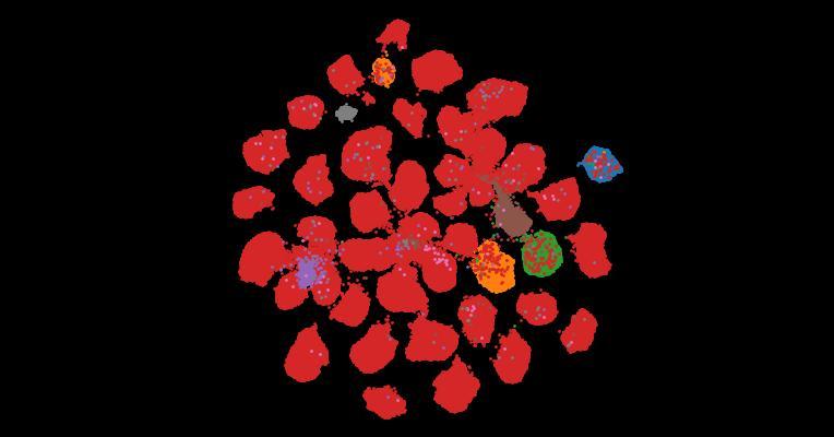 Tahoe-100M: A Giga-Scale Single-Cell Perturbation Atlas for Context-Dependent Gene Function and Cellular Modeling