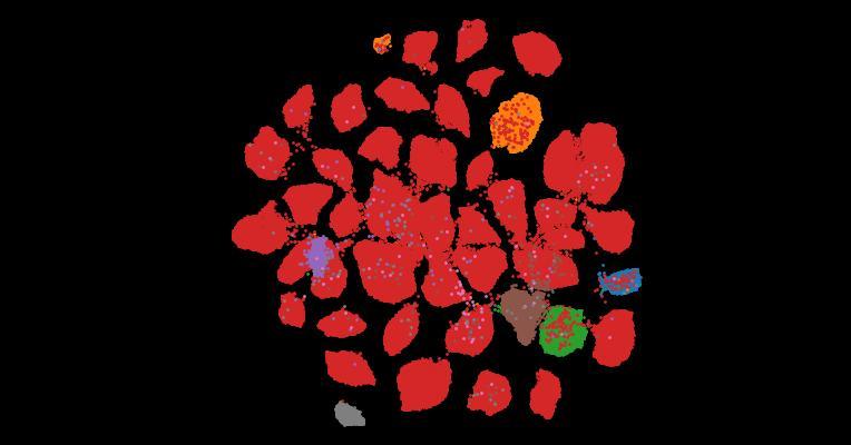 Tahoe-100M: A Giga-Scale Single-Cell Perturbation Atlas for Context-Dependent Gene Function and Cellular Modeling