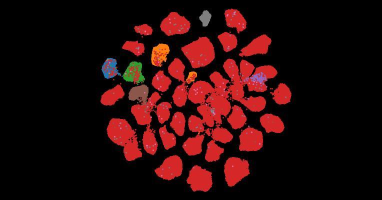 Tahoe-100M: A Giga-Scale Single-Cell Perturbation Atlas for Context-Dependent Gene Function and Cellular Modeling
