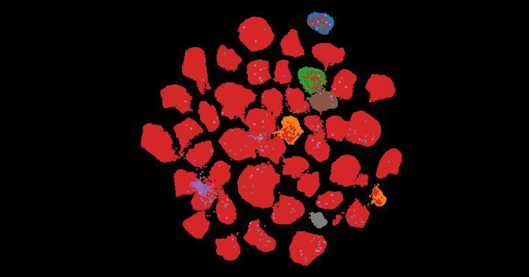 Tahoe-100M: A Giga-Scale Single-Cell Perturbation Atlas for Context-Dependent Gene Function and Cellular Modeling