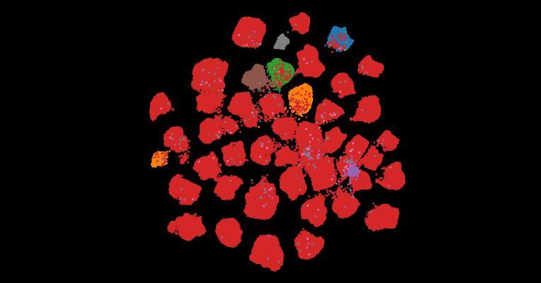 Tahoe-100M: A Giga-Scale Single-Cell Perturbation Atlas for Context-Dependent Gene Function and Cellular Modeling