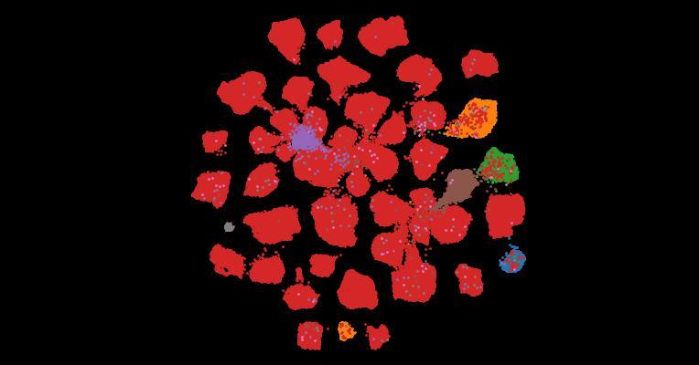 Tahoe-100M: A Giga-Scale Single-Cell Perturbation Atlas for Context-Dependent Gene Function and Cellular Modeling