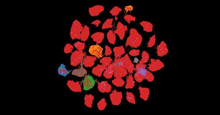 Tahoe-100M: A Giga-Scale Single-Cell Perturbation Atlas for Context-Dependent Gene Function and Cellular Modeling