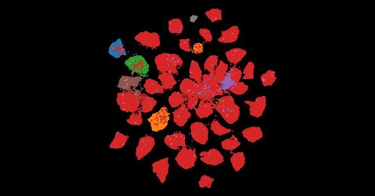Tahoe-100M: A Giga-Scale Single-Cell Perturbation Atlas for Context-Dependent Gene Function and Cellular Modeling