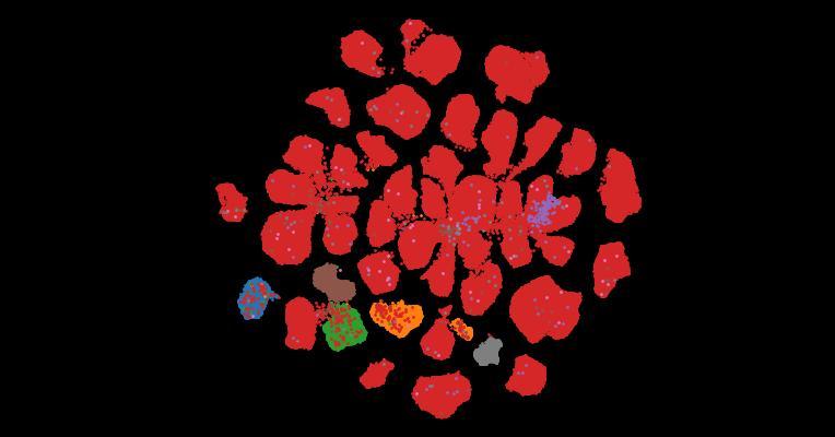 Tahoe-100M: A Giga-Scale Single-Cell Perturbation Atlas for Context-Dependent Gene Function and Cellular Modeling