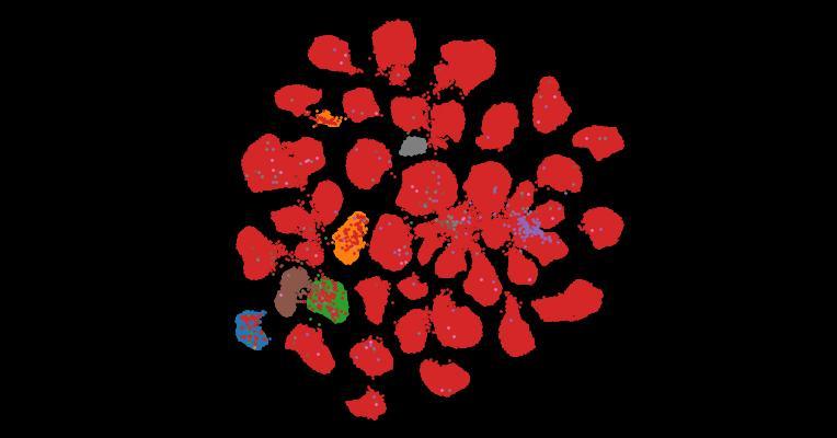 Tahoe-100M: A Giga-Scale Single-Cell Perturbation Atlas for Context-Dependent Gene Function and Cellular Modeling