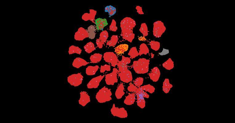 Tahoe-100M: A Giga-Scale Single-Cell Perturbation Atlas for Context-Dependent Gene Function and Cellular Modeling