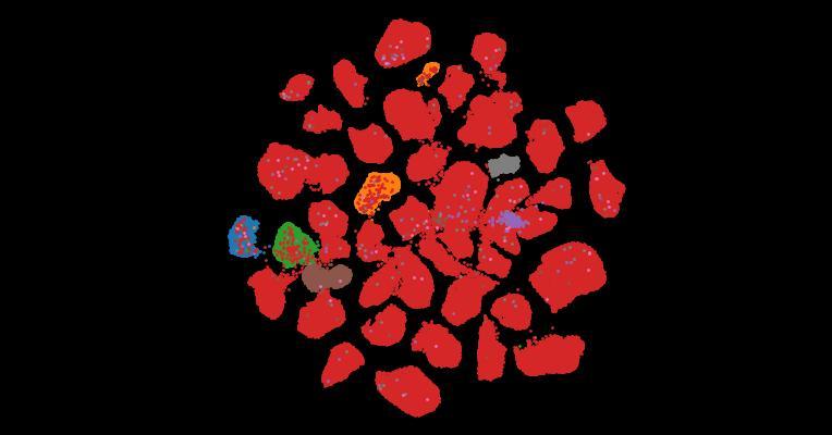 Tahoe-100M: A Giga-Scale Single-Cell Perturbation Atlas for Context-Dependent Gene Function and Cellular Modeling