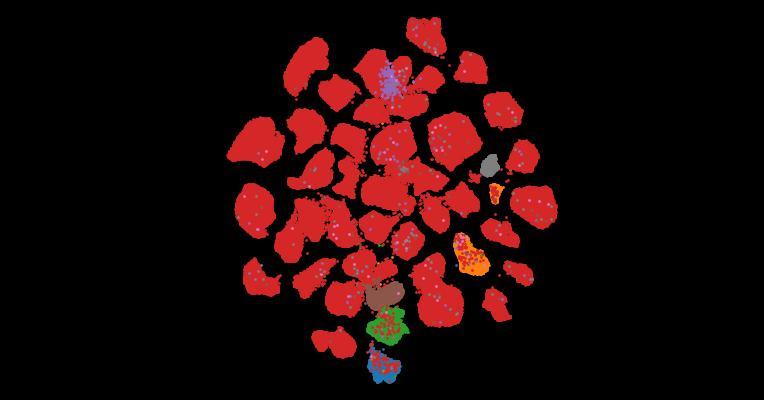 Tahoe-100M: A Giga-Scale Single-Cell Perturbation Atlas for Context-Dependent Gene Function and Cellular Modeling