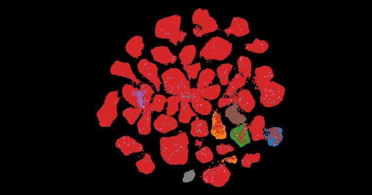 Tahoe-100M: A Giga-Scale Single-Cell Perturbation Atlas for Context-Dependent Gene Function and Cellular Modeling