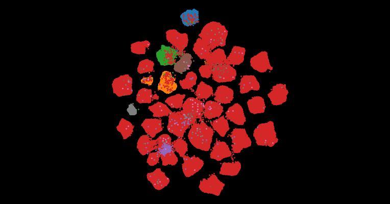 Tahoe-100M: A Giga-Scale Single-Cell Perturbation Atlas for Context-Dependent Gene Function and Cellular Modeling