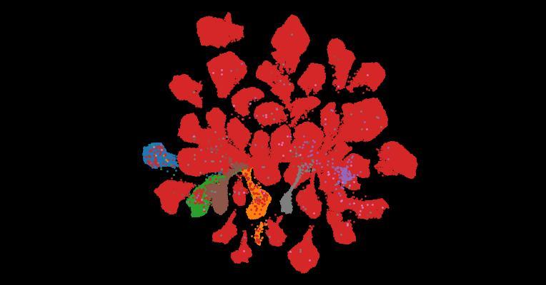 Tahoe-100M: A Giga-Scale Single-Cell Perturbation Atlas for Context-Dependent Gene Function and Cellular Modeling