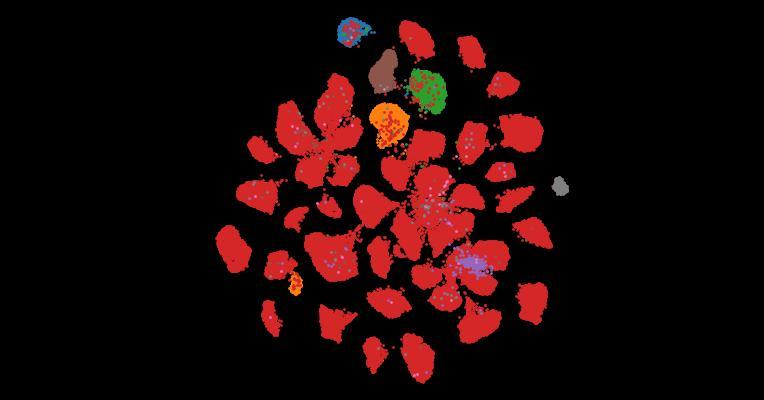 Tahoe-100M: A Giga-Scale Single-Cell Perturbation Atlas for Context-Dependent Gene Function and Cellular Modeling