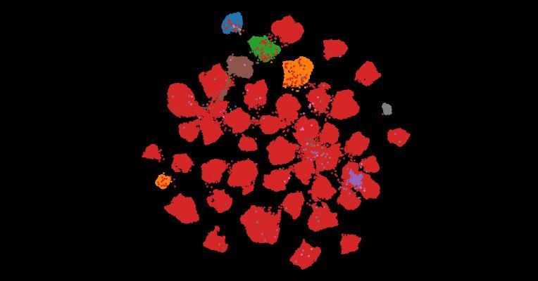 Tahoe-100M: A Giga-Scale Single-Cell Perturbation Atlas for Context-Dependent Gene Function and Cellular Modeling