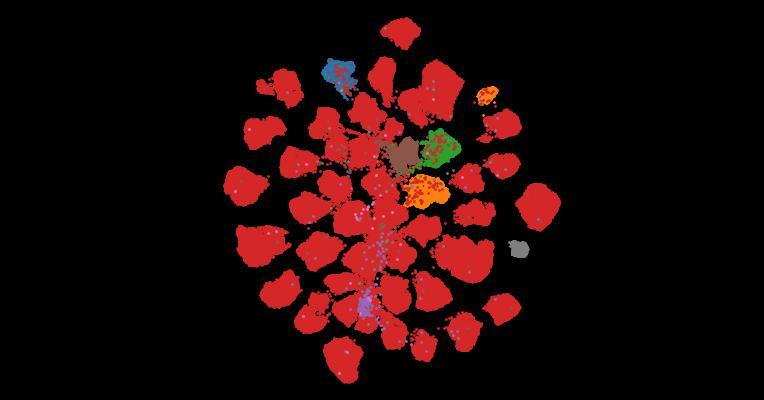 Tahoe-100M: A Giga-Scale Single-Cell Perturbation Atlas for Context-Dependent Gene Function and Cellular Modeling