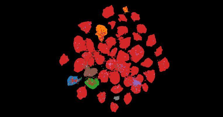 Tahoe-100M: A Giga-Scale Single-Cell Perturbation Atlas for Context-Dependent Gene Function and Cellular Modeling