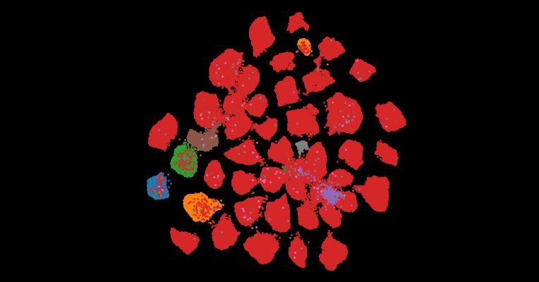 Tahoe-100M: A Giga-Scale Single-Cell Perturbation Atlas for Context-Dependent Gene Function and Cellular Modeling