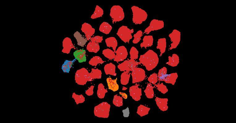 Tahoe-100M: A Giga-Scale Single-Cell Perturbation Atlas for Context-Dependent Gene Function and Cellular Modeling