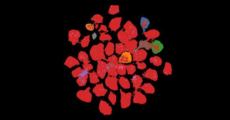 Tahoe-100M: A Giga-Scale Single-Cell Perturbation Atlas for Context-Dependent Gene Function and Cellular Modeling