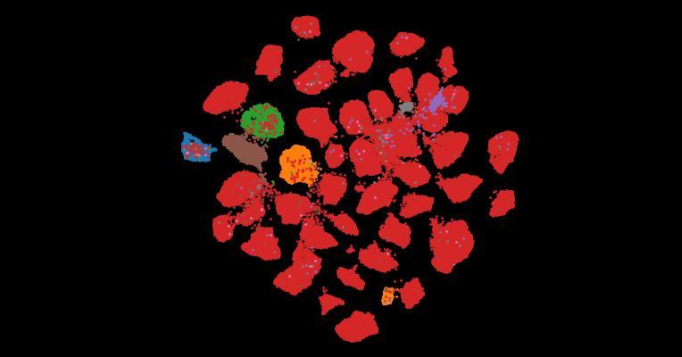 Tahoe-100M: A Giga-Scale Single-Cell Perturbation Atlas for Context-Dependent Gene Function and Cellular Modeling